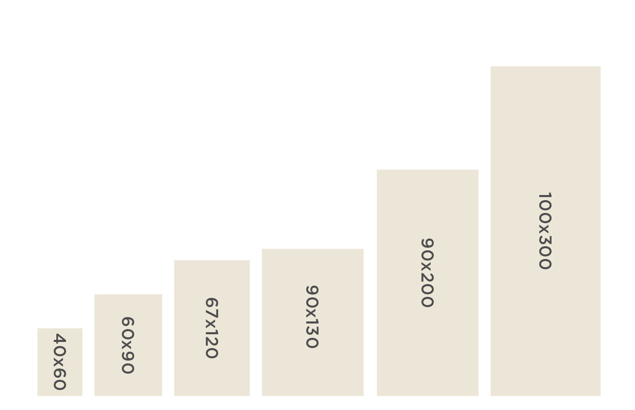 Sizing Chart