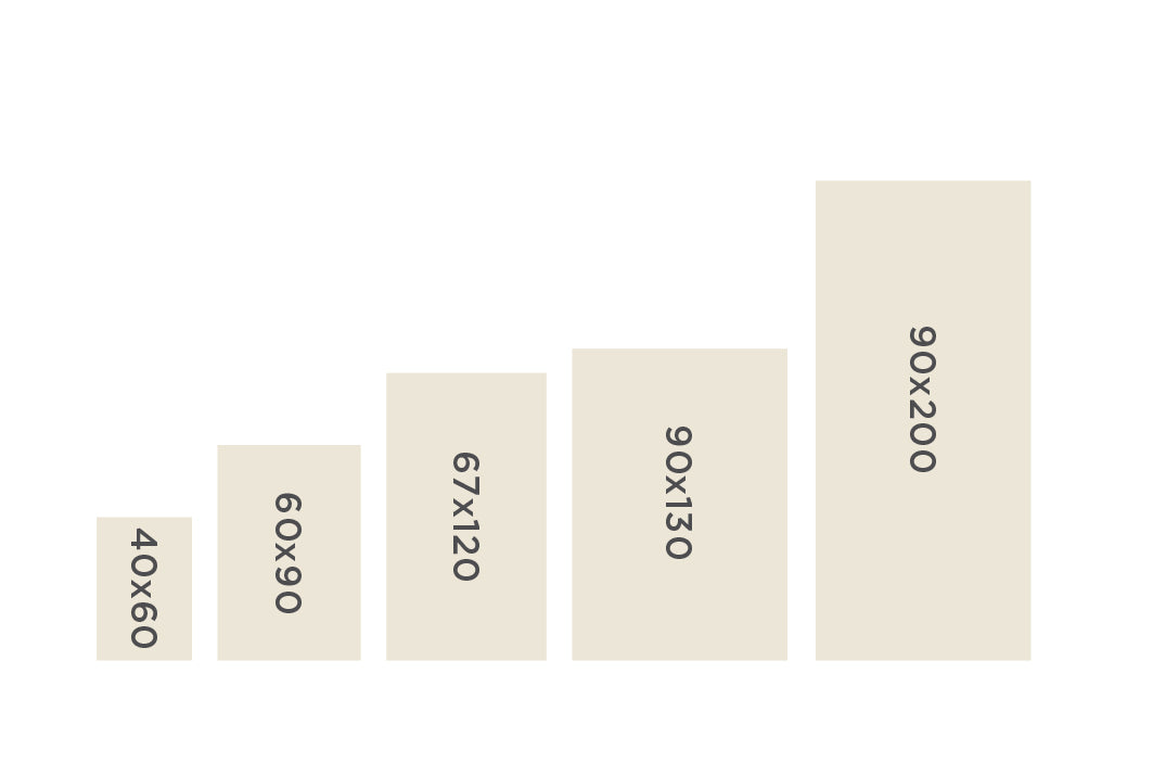 Sizing Chart